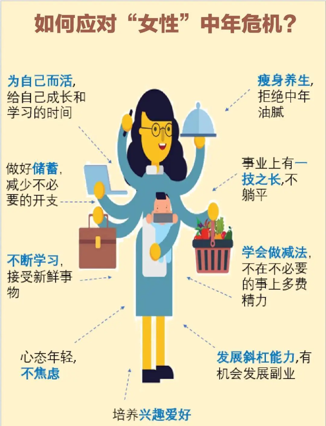 如何制定智能篮球训练计划_0