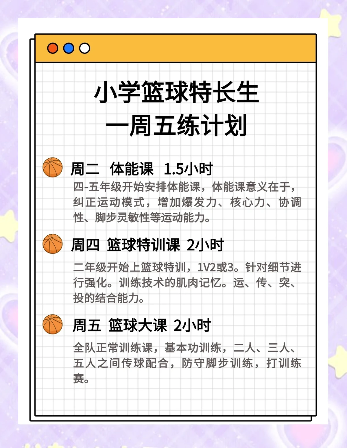 如何制定智能篮球训练计划_2